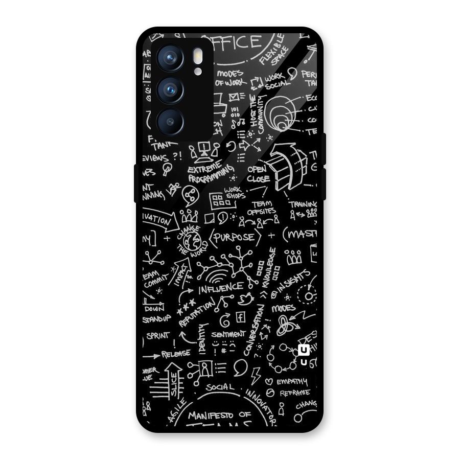 Anatomy Pattern Glass Back Case for Oppo Reno6 5G