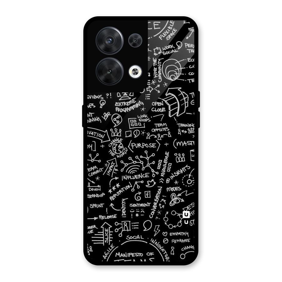 Anatomy Pattern Glass Back Case for Oppo Reno8 5G