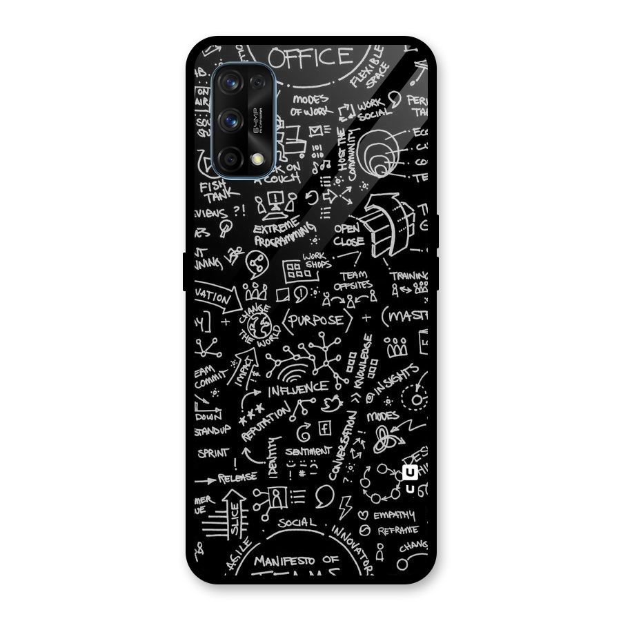 Anatomy Pattern Glass Back Case for Realme 7 Pro