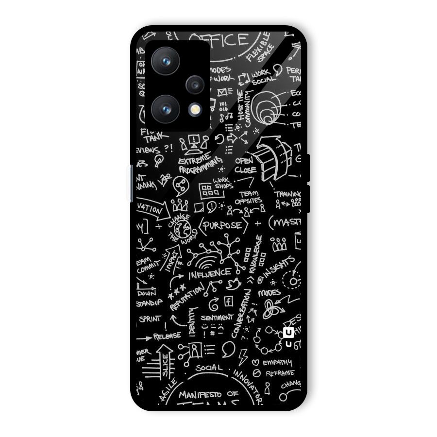 Anatomy Pattern Glass Back Case for Realme 9 Pro 5G