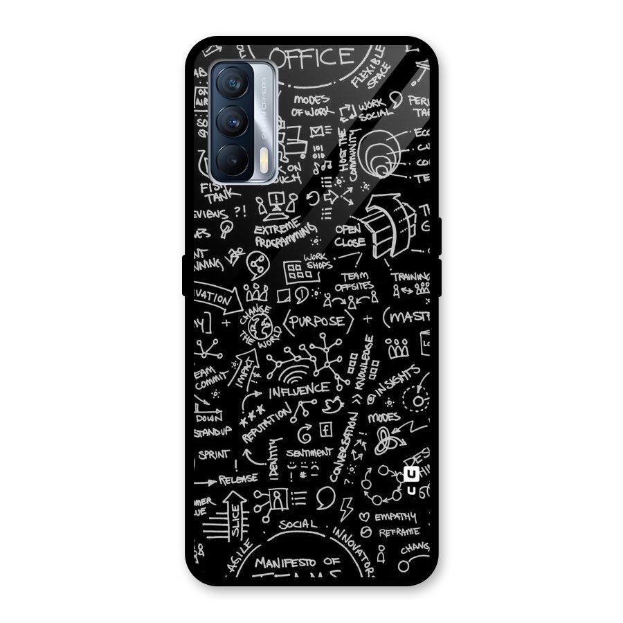 Anatomy Pattern Glass Back Case for Realme X7