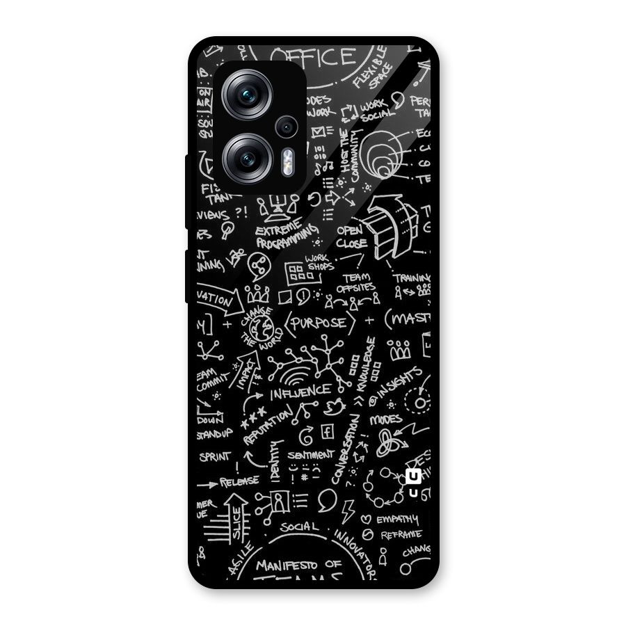 Anatomy Pattern Glass Back Case for Redmi K50i