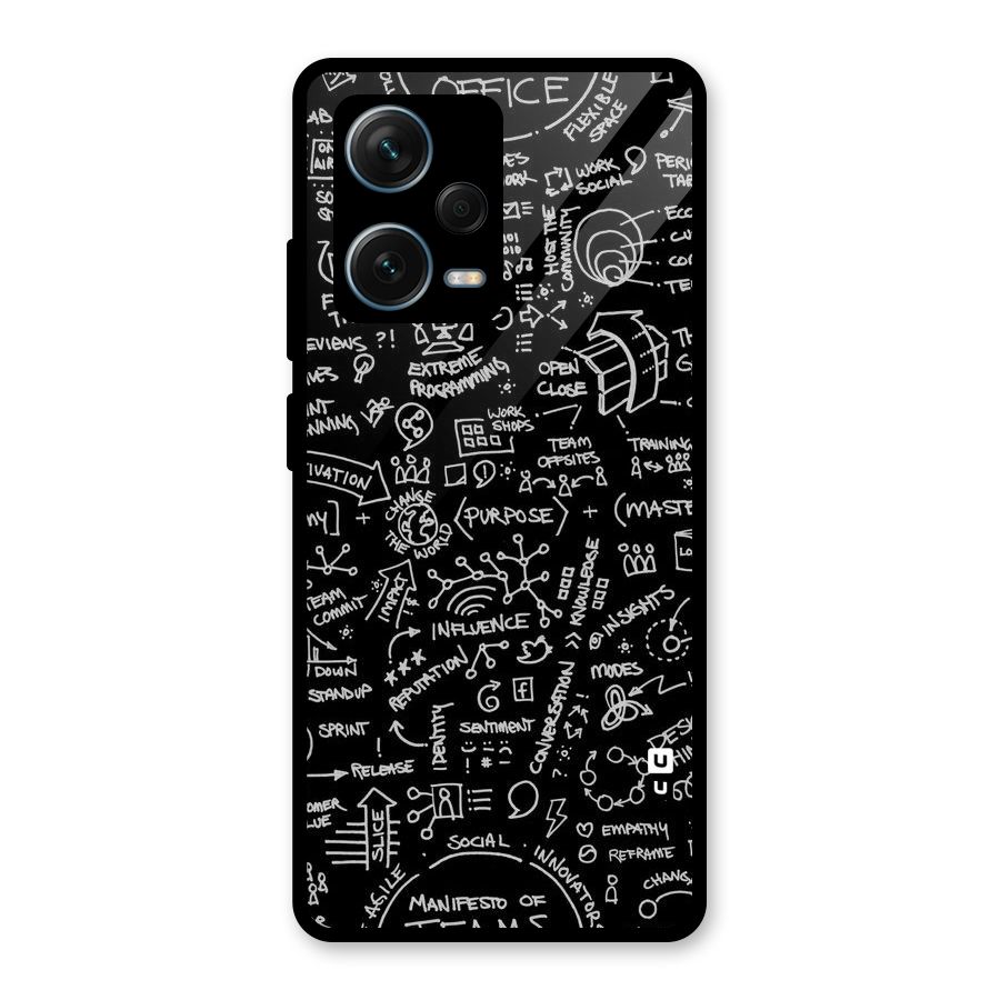 Anatomy Pattern Glass Back Case for Redmi Note 12 Pro Plus 5G