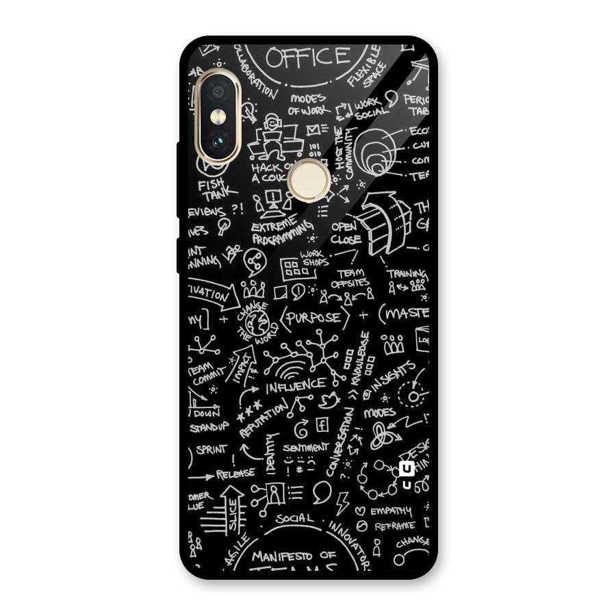 Anatomy Pattern Glass Back Case for Redmi Note 5 Pro