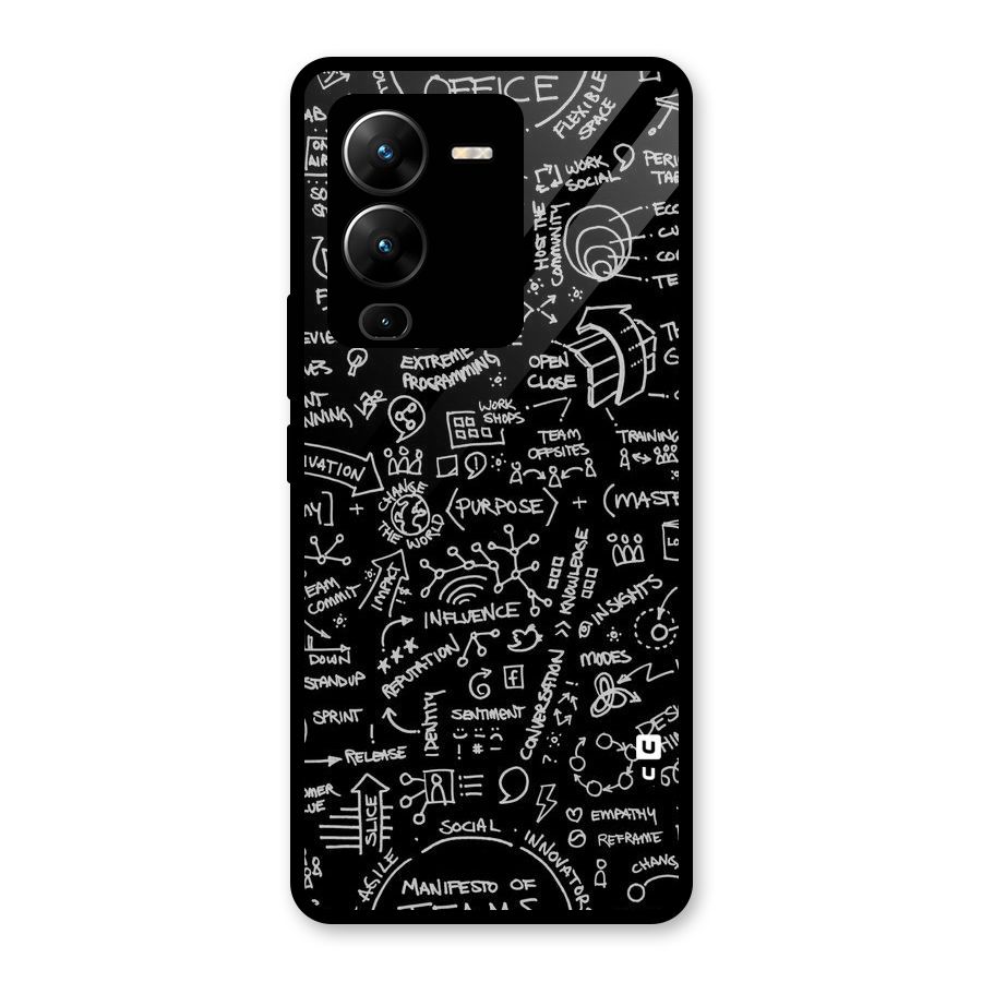 Anatomy Pattern Glass Back Case for Vivo V25 Pro