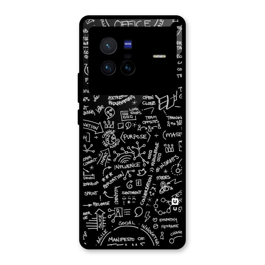Anatomy Pattern Glass Back Case for Vivo X80