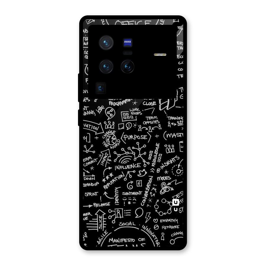 Anatomy Pattern Glass Back Case for Vivo X80 Pro