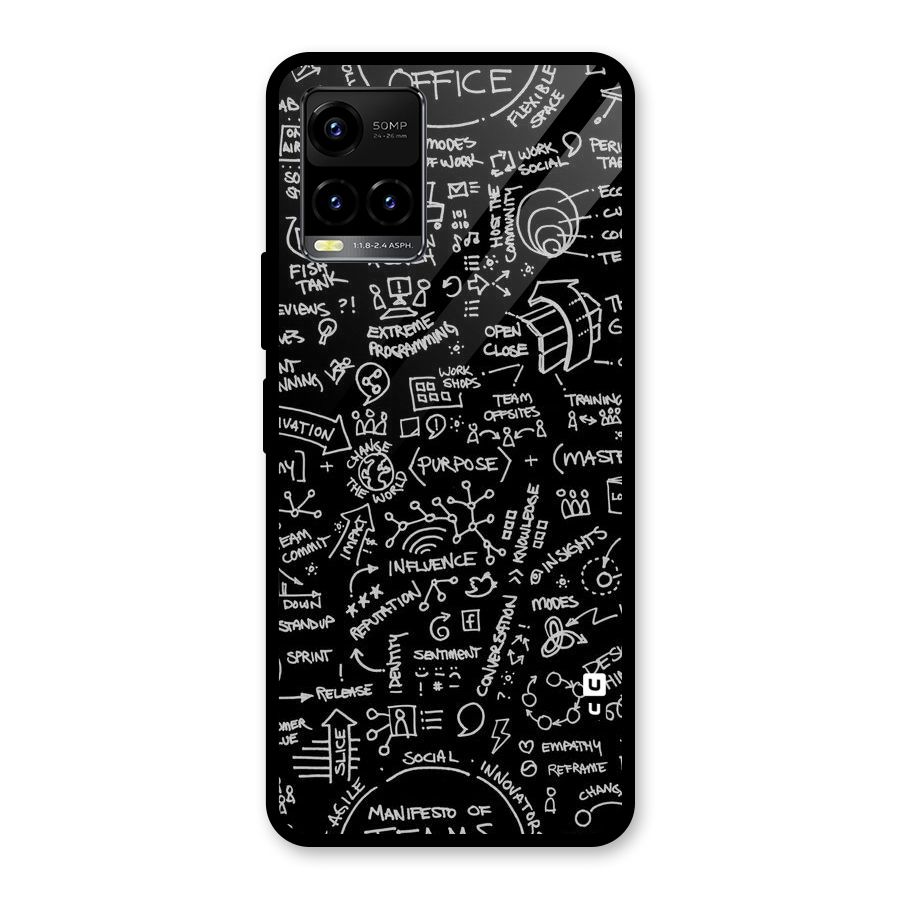 Anatomy Pattern Glass Back Case for Vivo Y21A