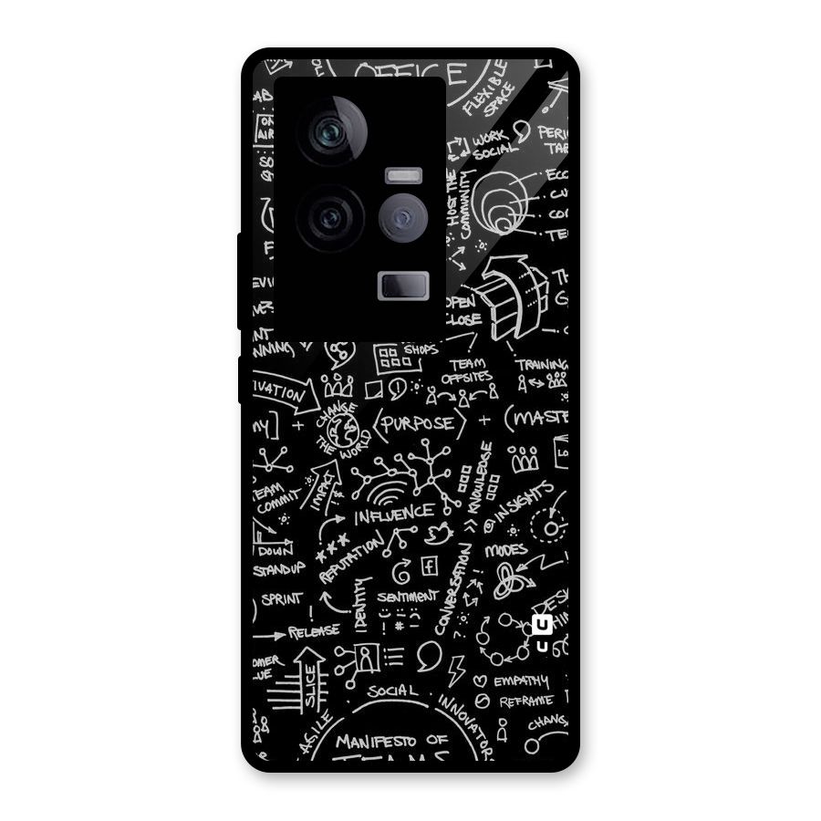 Anatomy Pattern Glass Back Case for Vivo iQOO 11 5G
