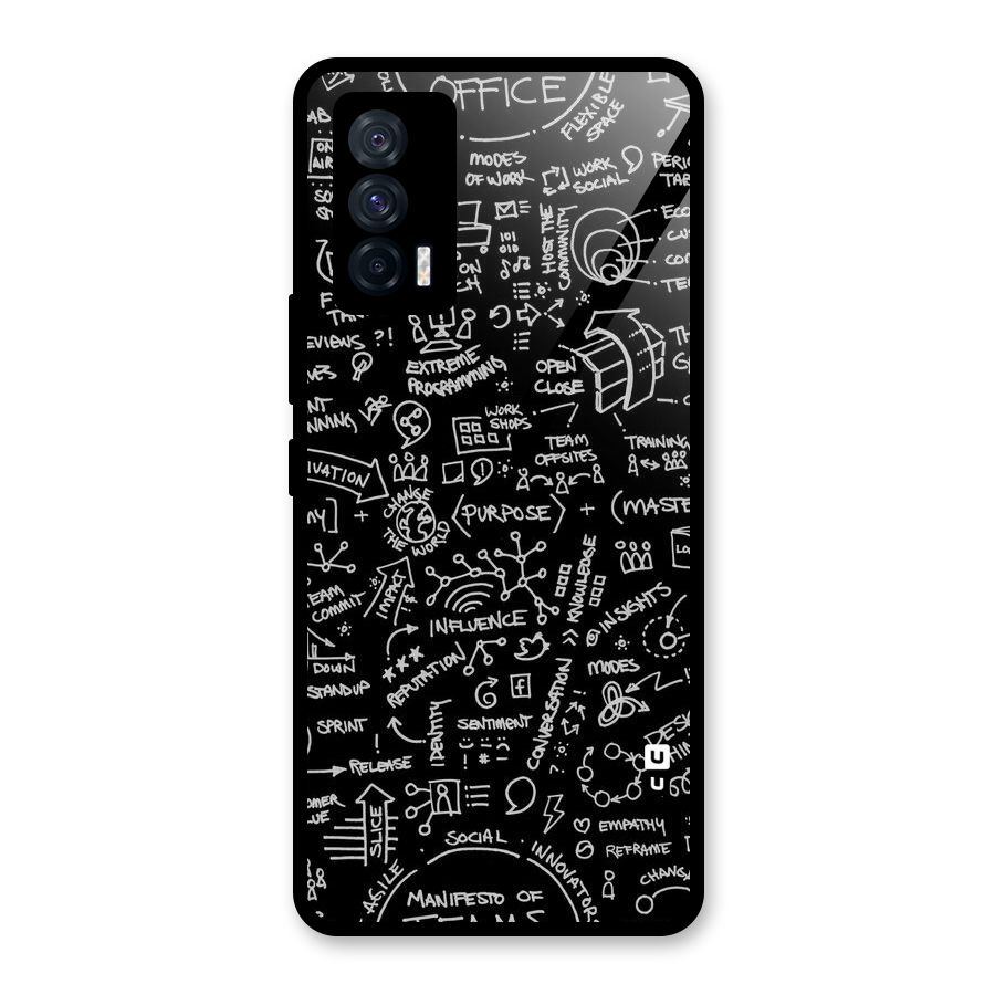 Anatomy Pattern Glass Back Case for Vivo iQOO 7 5G