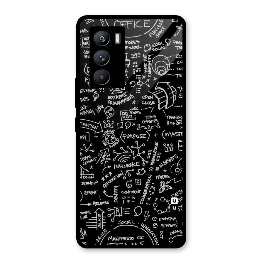 Anatomy Pattern Glass Back Case for Vivo iQOO 9 SE
