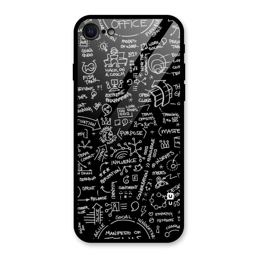 Anatomy Pattern Glass Back Case for iPhone SE 2022