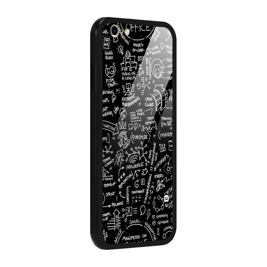 Anatomy Pattern Glass Back Case for iPhone 6 6S