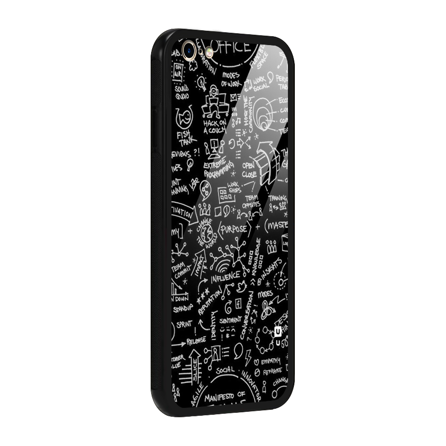 Anatomy Pattern Glass Back Case for iPhone 6 Plus 6S Plus
