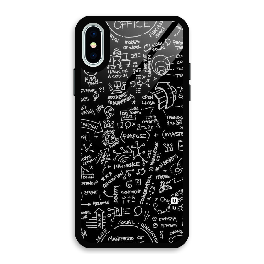 Anatomy Pattern Glass Back Case for iPhone X