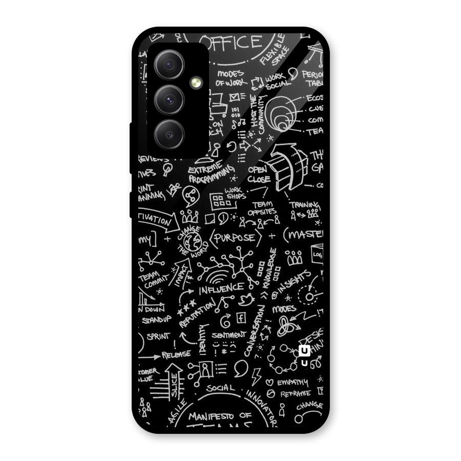 Anatomy Pattern Glass Back Case for Galaxy A34