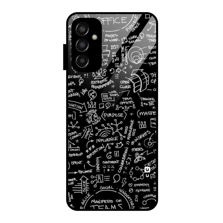 Anatomy Pattern Glass Back Case for Galaxy F13