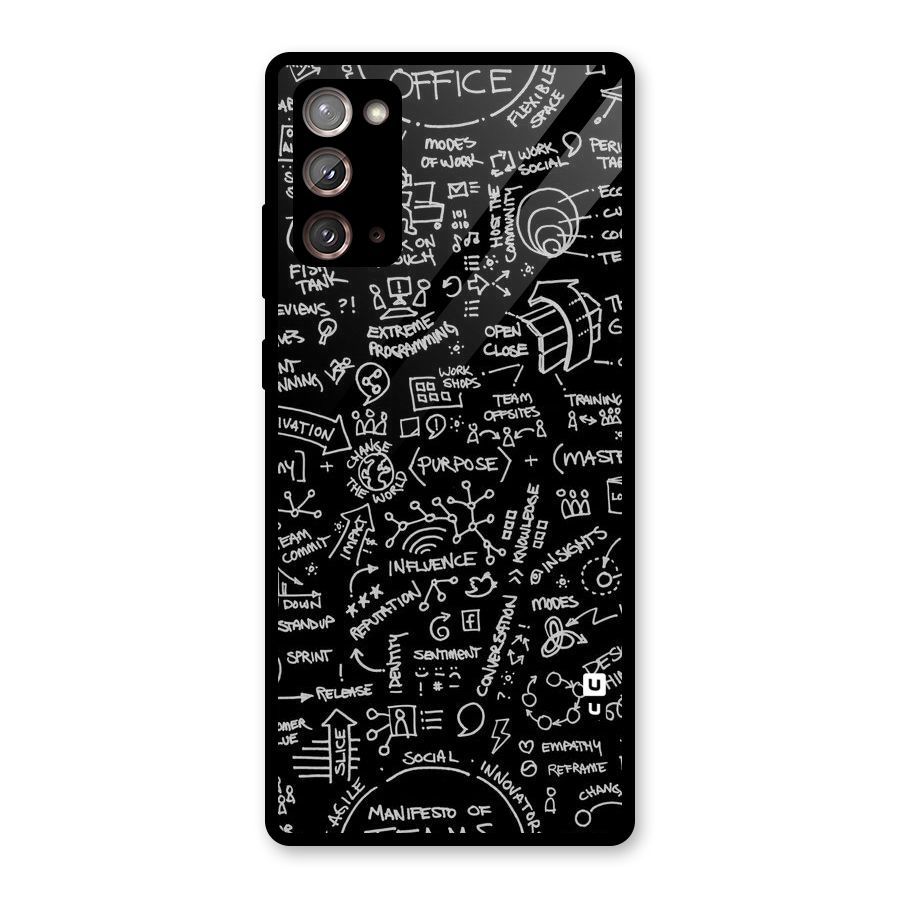 Anatomy Pattern Glass Back Case for Galaxy Note 20