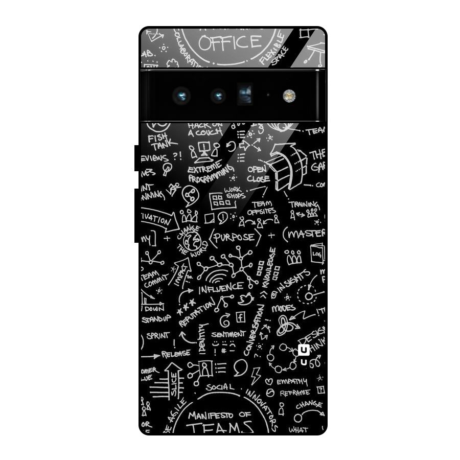 Anatomy Pattern Glass Back Case for Google Pixel 6 Pro