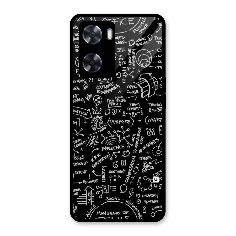 Anatomy Pattern Glass Back Case for OnePlus Nord N20 SE