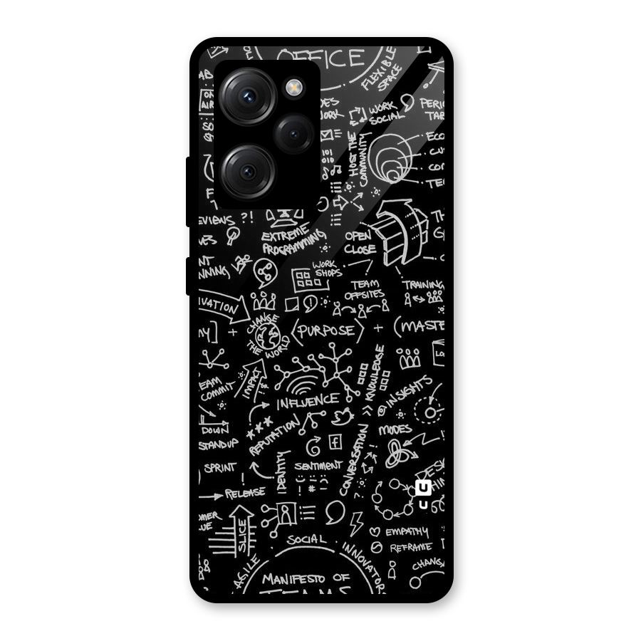 Anatomy Pattern Glass Back Case for Poco X5 Pro
