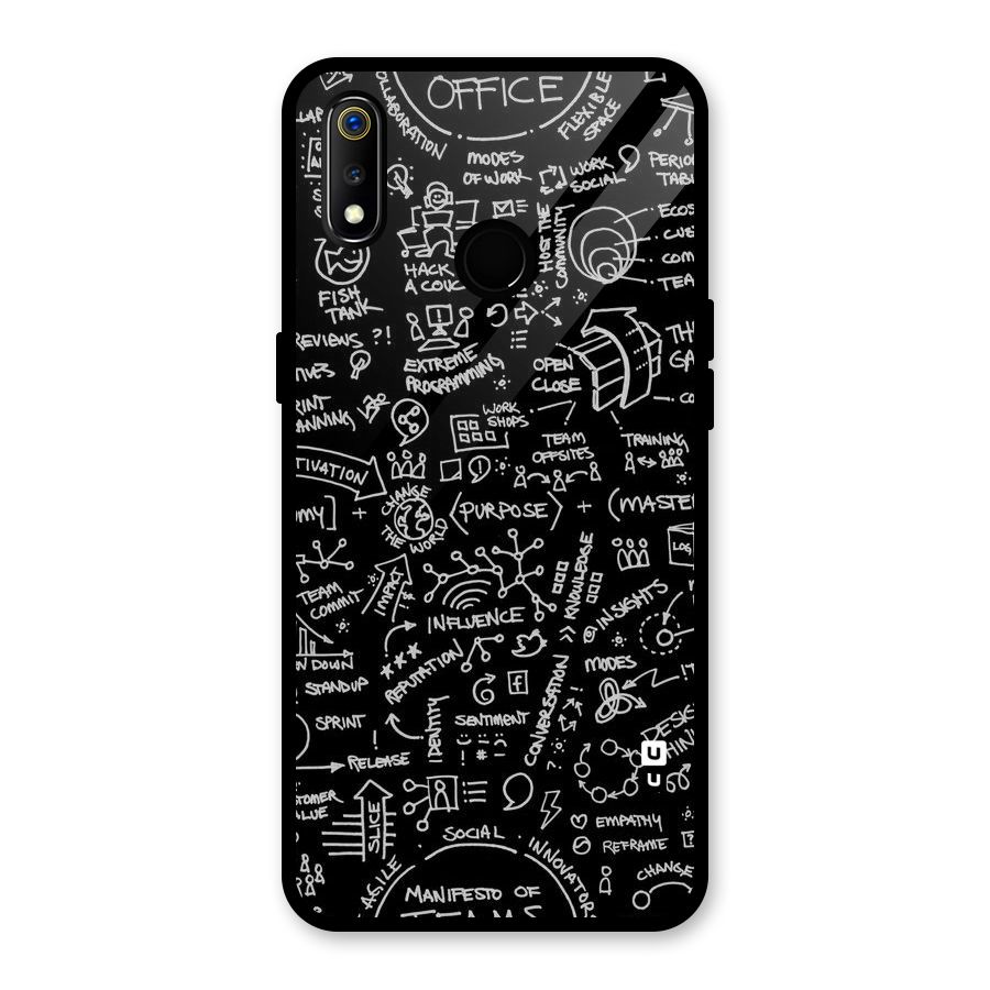 Anatomy Pattern Glass Back Case for Realme 3