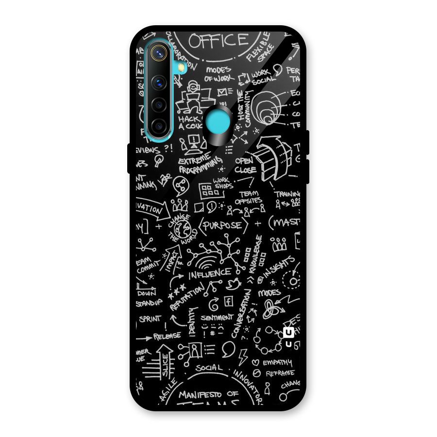 Anatomy Pattern Glass Back Case for Realme 5i