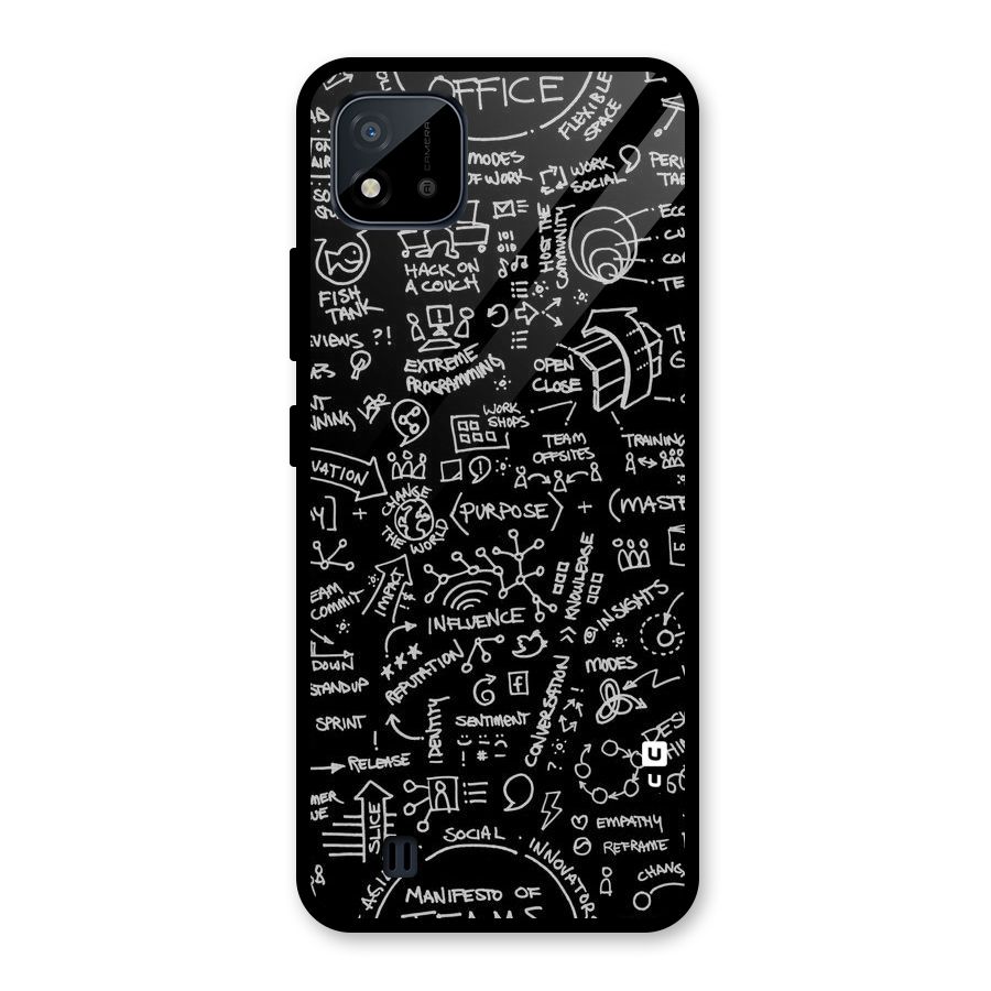 Anatomy Pattern Glass Back Case for Realme C11 2021