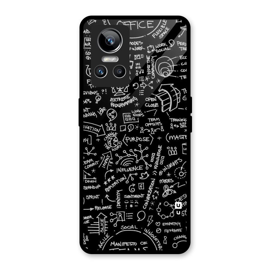 Anatomy Pattern Glass Back Case for Realme GT Neo 3