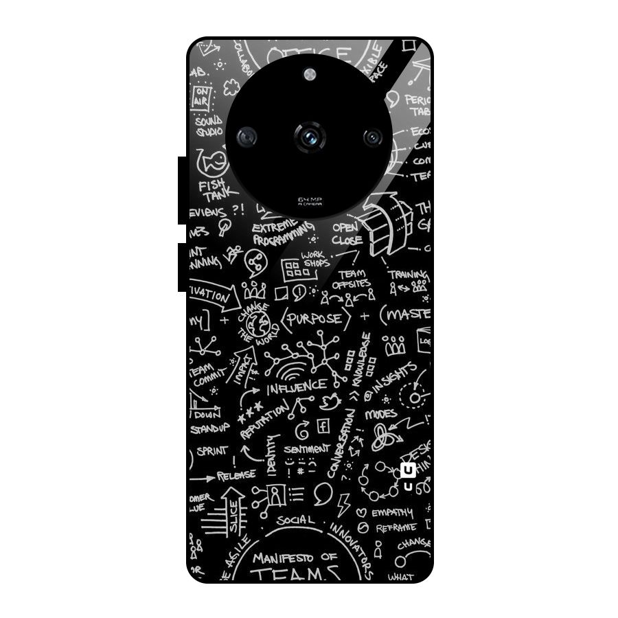 Anatomy Pattern Glass Back Case for Realme Narzo 60 5G