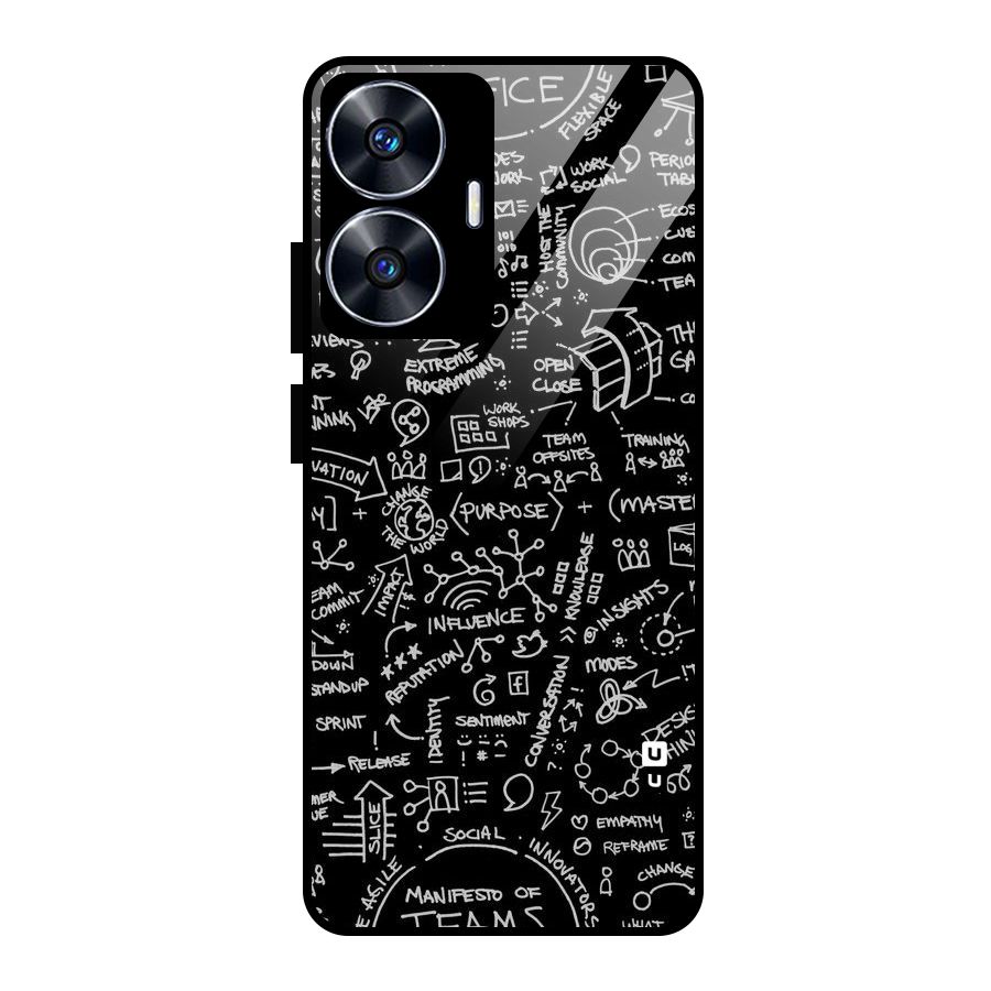 Anatomy Pattern Glass Back Case for Realme Narzo N55