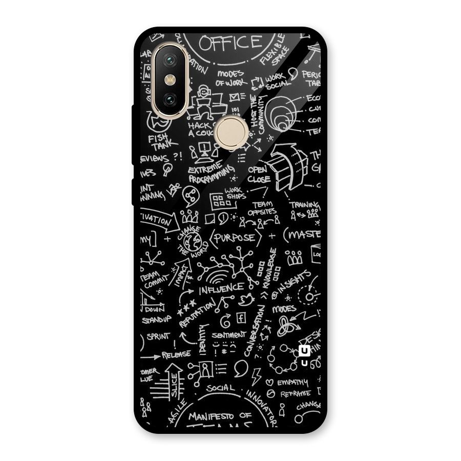 Anatomy Pattern Glass Back Case for Redmi A2