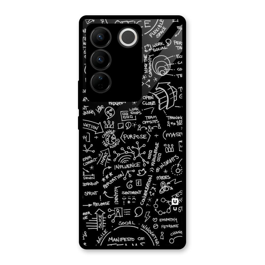 Anatomy Pattern Glass Back Case for Vivo V27