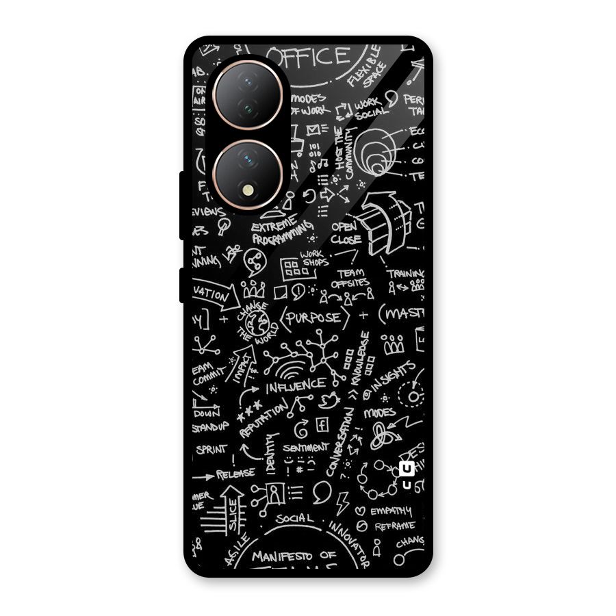 Anatomy Pattern Glass Back Case for Vivo Y100A