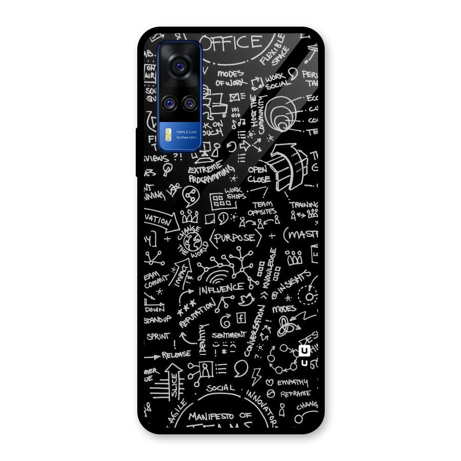 Anatomy Pattern Glass Back Case for Vivo Y31