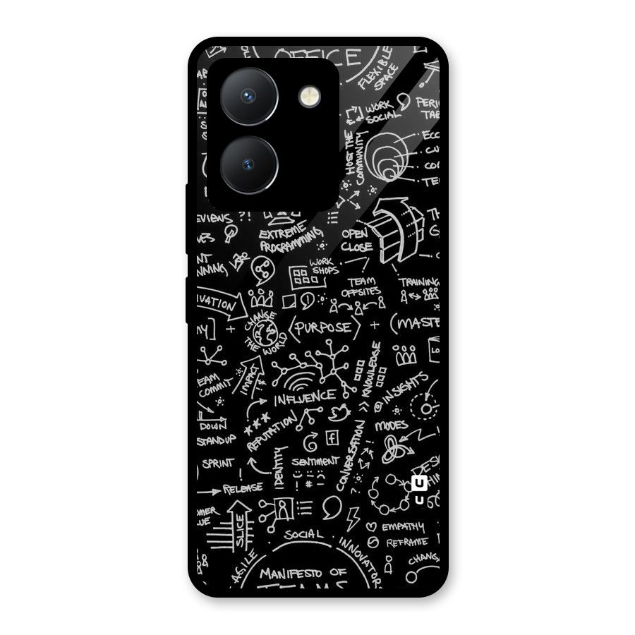 Anatomy Pattern Glass Back Case for Vivo Y36