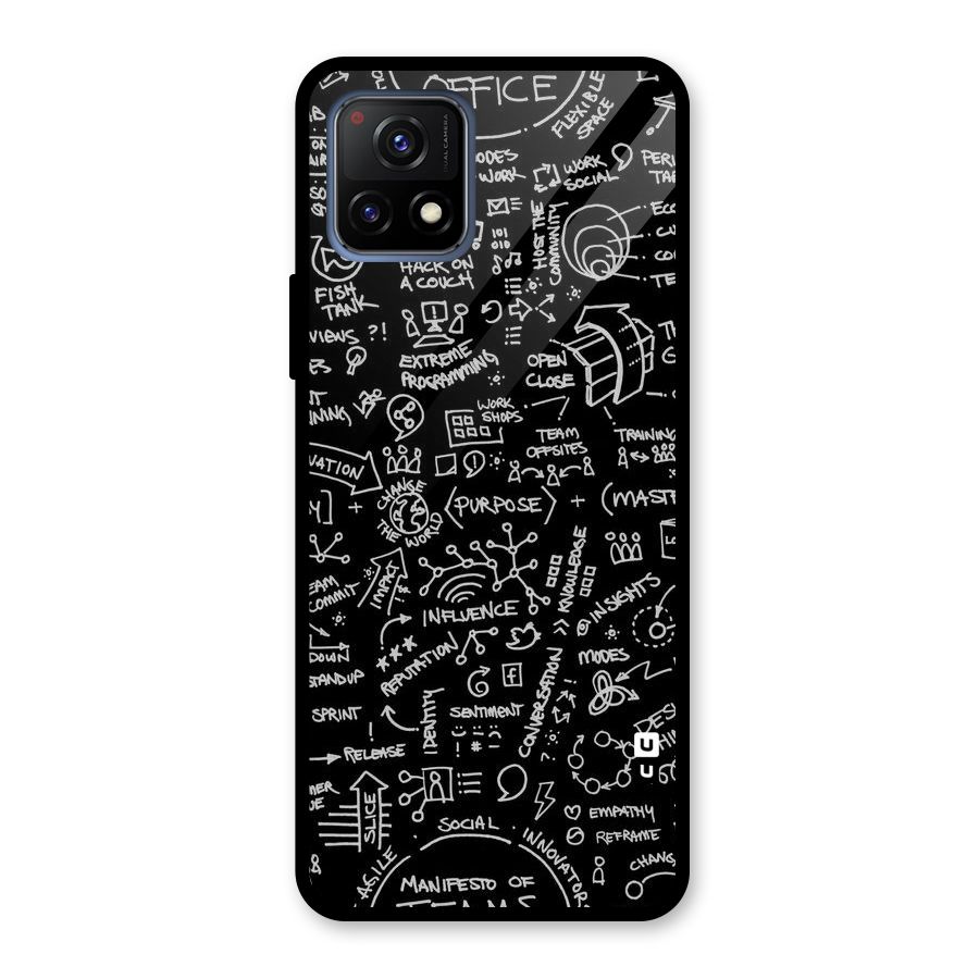 Anatomy Pattern Glass Back Case for Vivo Y72 5G