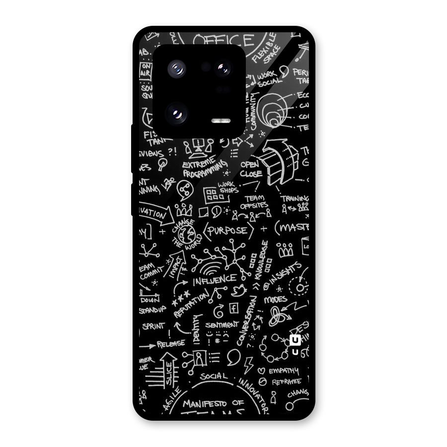 Anatomy Pattern Glass Back Case for Xiaomi 13 Pro