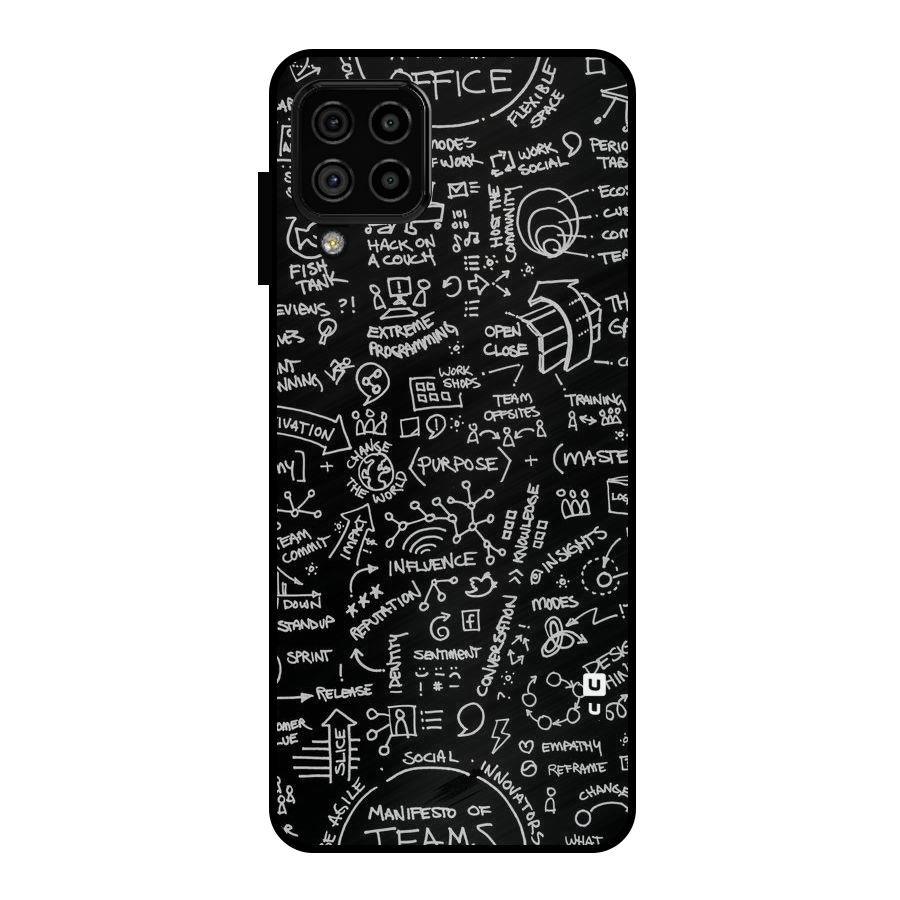 Anatomy Pattern Metal Back Case for Galaxy A22 4G