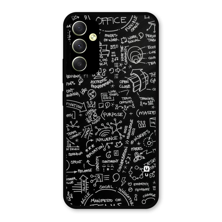 Anatomy Pattern Metal Back Case for Galaxy A34