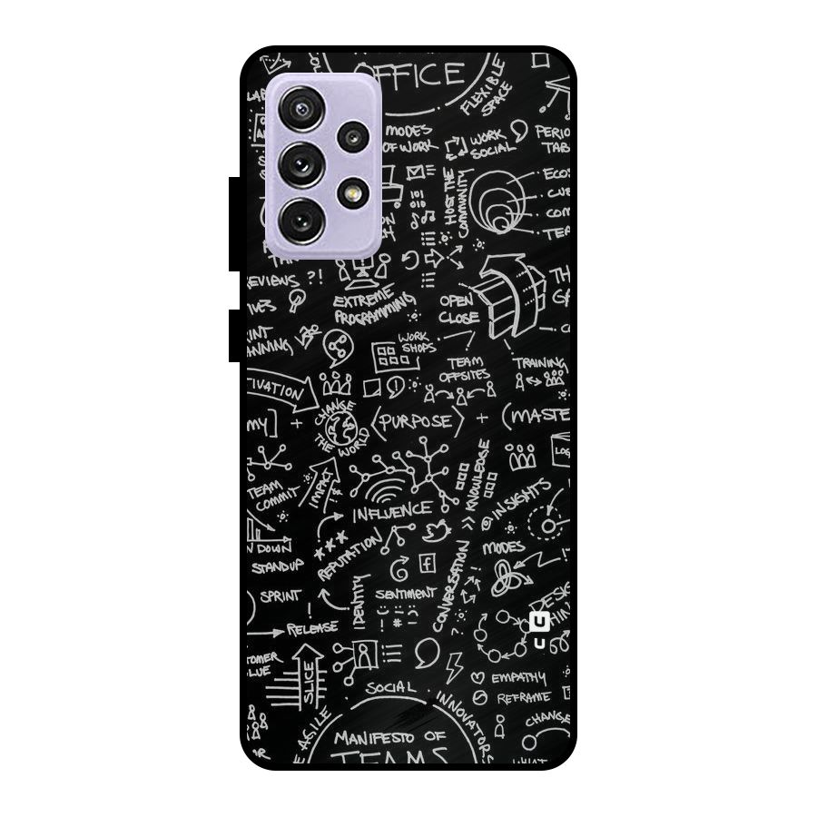 Anatomy Pattern Metal Back Case for Galaxy A72