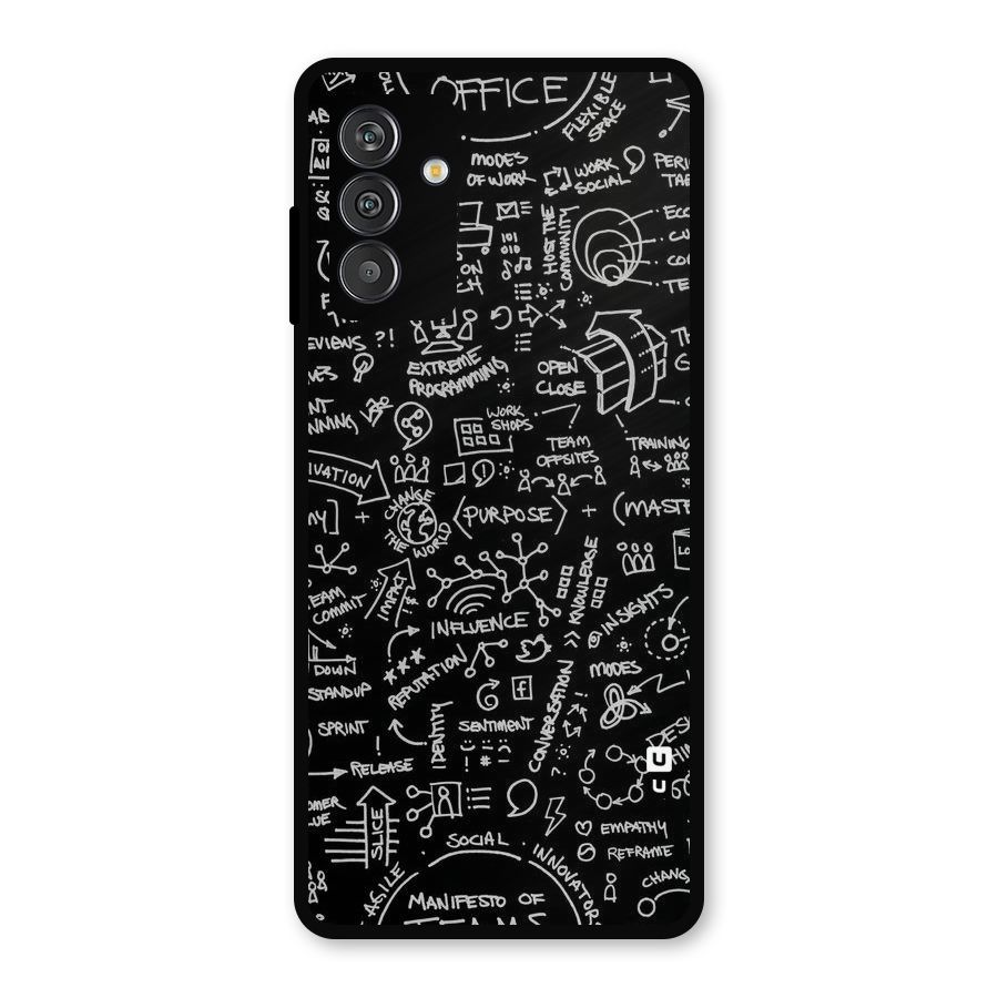 Anatomy Pattern Metal Back Case for Galaxy F13