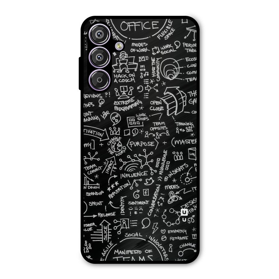 Anatomy Pattern Metal Back Case for Galaxy F15