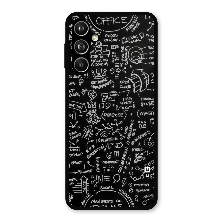 Anatomy Pattern Metal Back Case for Galaxy F54