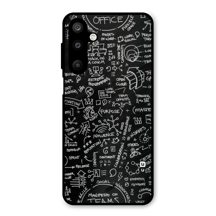 Anatomy Pattern Metal Back Case for Galaxy M16