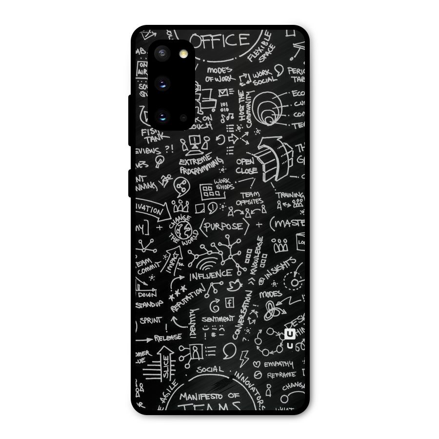 Anatomy Pattern Metal Back Case for Galaxy S20
