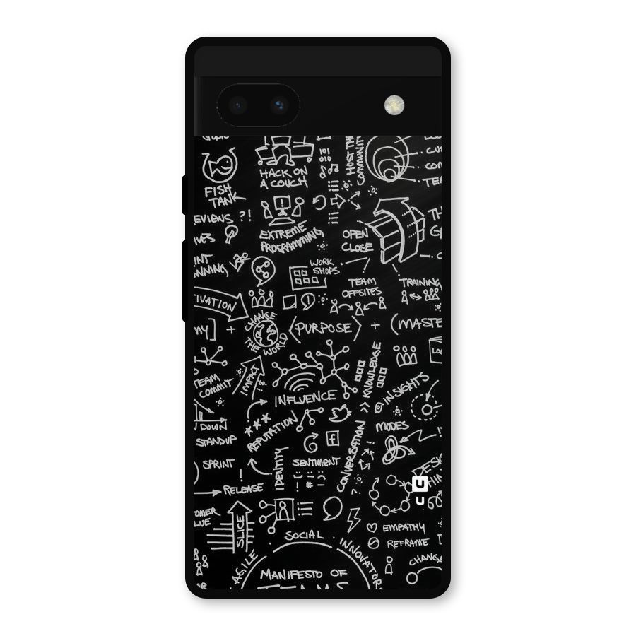 Anatomy Pattern Metal Back Case for Google Pixel 6a