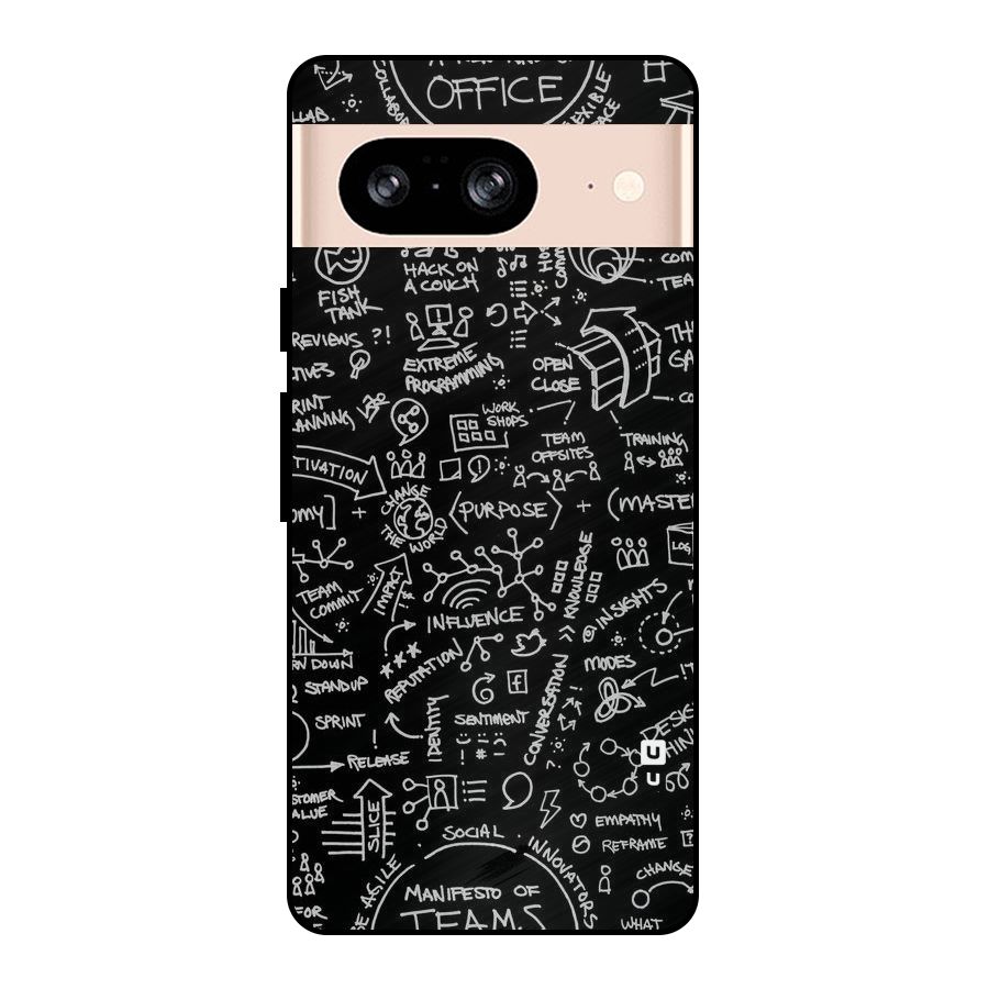 Anatomy Pattern Metal Back Case for Google Pixel 8