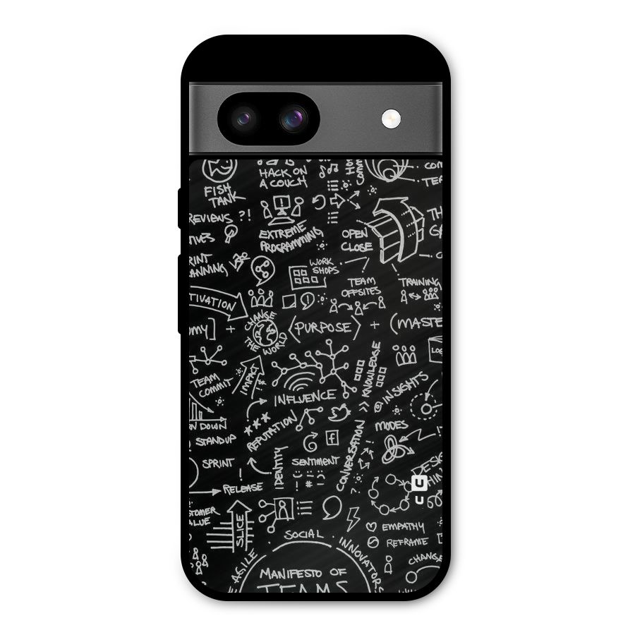Anatomy Pattern Metal Back Case for Google Pixel 8a