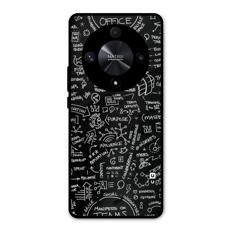 Anatomy Pattern Metal Back Case for Honor X9b